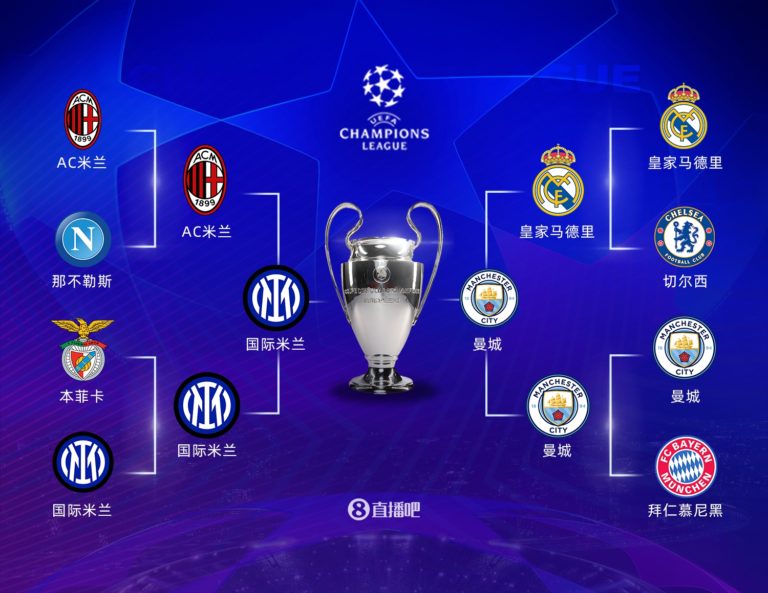 中国队参赛 中国队参赛